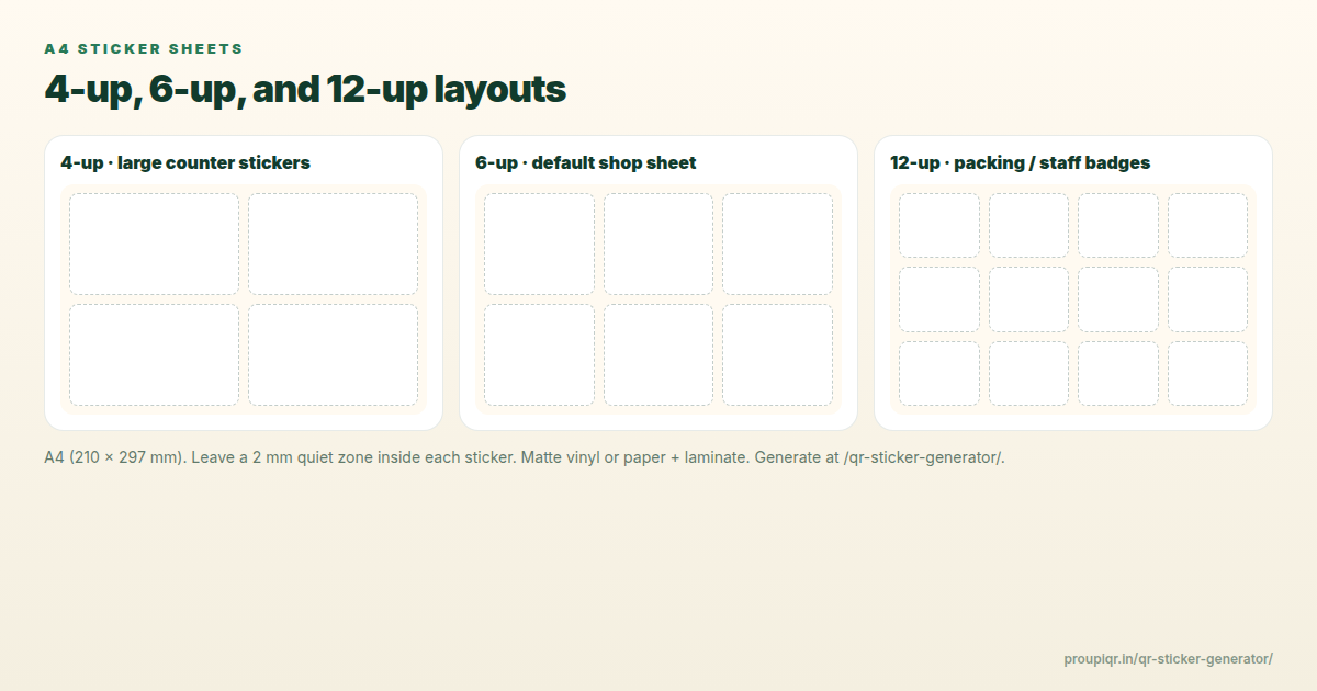 A4 sticker sheet layouts 4-up 6-up 12-up